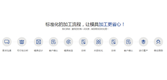 模具生產(chǎn)流程是怎樣的？